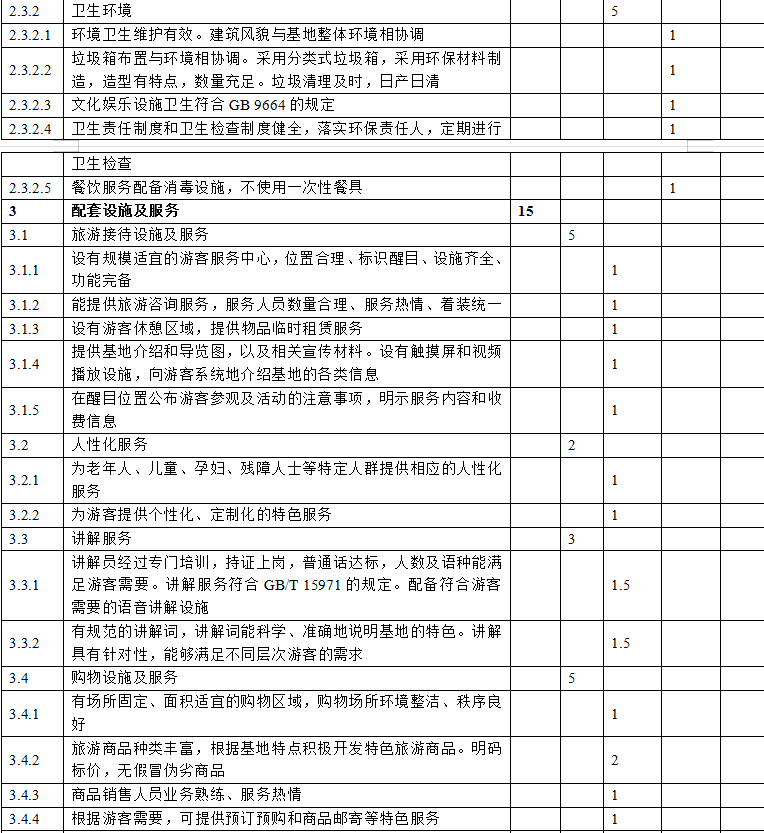 合肥市工業(yè)旅游示范基地培育申報(bào)獎(jiǎng)補(bǔ)