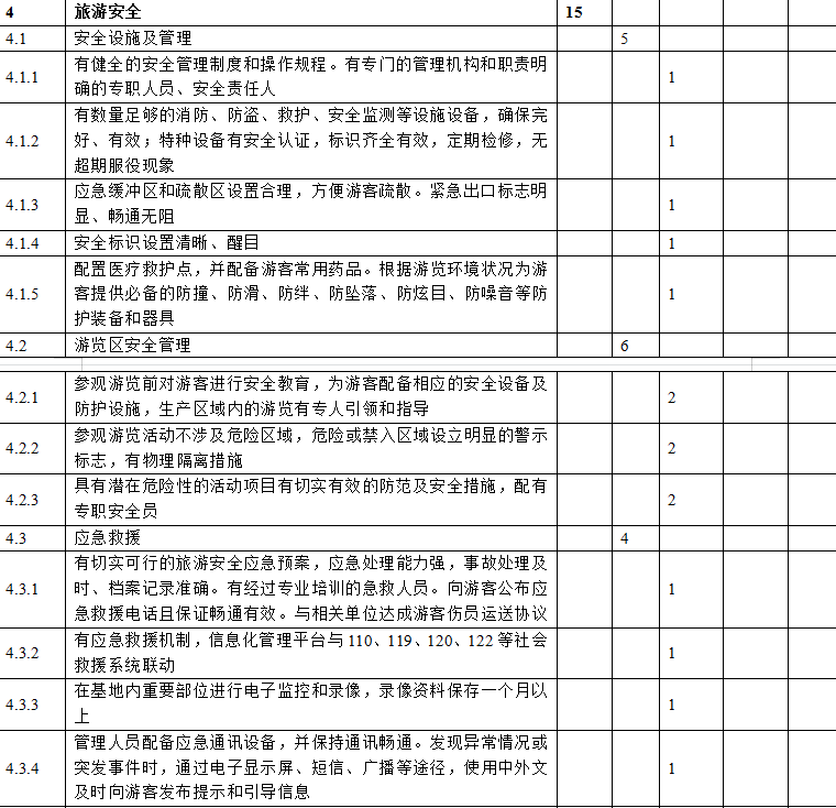 合肥市工業(yè)旅游示范基地培育申報(bào)獎(jiǎng)補(bǔ)